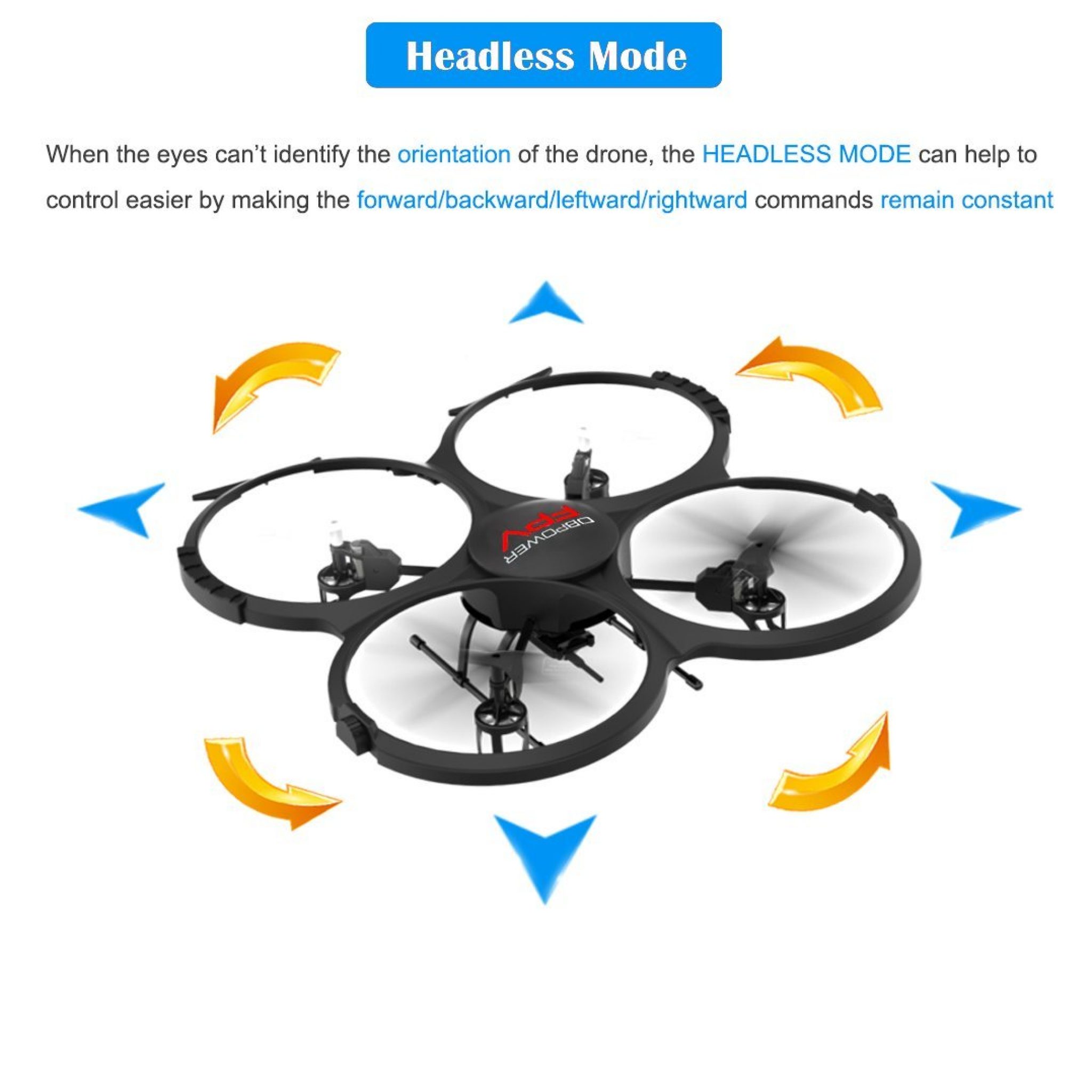 DBPOWER FPV Version U818A Drone with Long Fly Time Hell Copters